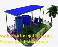 Image result for Daftar Harga Ipal