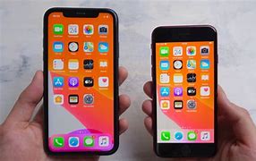 Image result for iPhone SE 2020 Camera