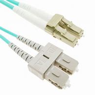 Image result for OM3 Fiber Cable