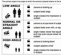 Image result for Right Angle Mirror Attachment Film Camera