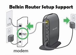 Image result for Belkin Modem Router