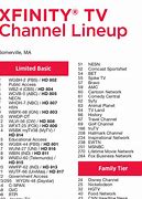 Image result for Xfinity TV Channels List