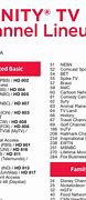 Image result for Xfinity Ultimate TV Channels