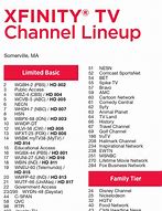 Image result for Xfinity Packages