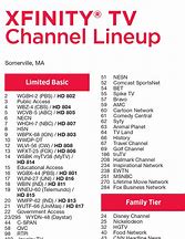 Image result for Xfinity TV Guide 80027