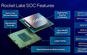 Image result for Intel Core I-9 Control Unit