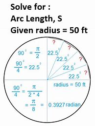 Image result for 10 Foot Radius