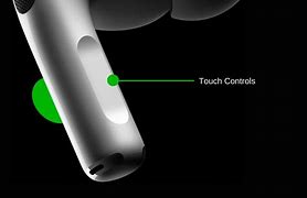 Image result for Apple Air Pods Pro Case-Control Diagram