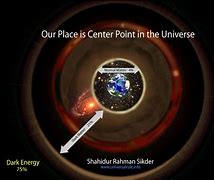 Image result for Center of the Universe Meme