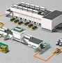 Image result for Auto Manufacturing Process
