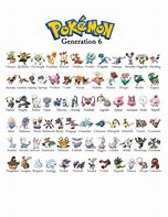 Image result for Gen 6 Pokemon Characters