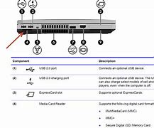 Image result for HP EliteBook SD Card Slot