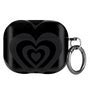 Image result for BTS AirPod Case