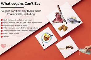 Image result for What Foods Vegans Can't Eat