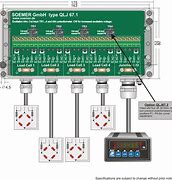 Image result for Electrical Junction Box Dimensions
