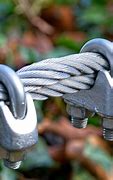 Image result for Wire Rope Clips