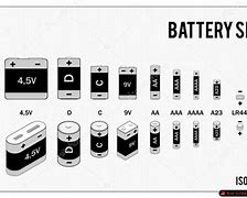 Image result for Inside of F Cell Battery