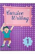 Image result for The Steps in Writing a Book