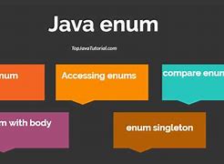 Image result for What Is Enum Lua