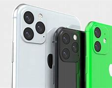 Image result for iPhone XR2 Camera