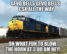 Image result for Train Horn Meme