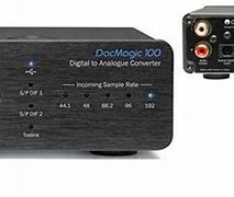 Image result for Best DAC in England