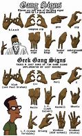 Image result for Gang Signs Blod