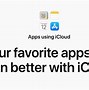 Image result for How to Access iCloud On iPhone