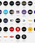 Image result for YouTube TV Guide