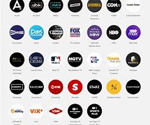 Image result for YouTube TV Free Channelswesterns