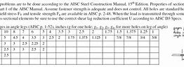 Image result for Angle Size AISC 15th Edition