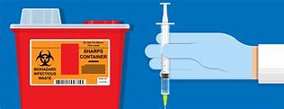 Image result for Steri Corp Sharps