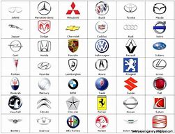 Image result for British Car Logos and Names