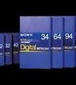 Image result for Newest Sony Digital Camera