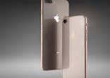 Image result for iPhone 8 Size Inches