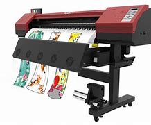 Image result for Dye Sub Printer Cartoon