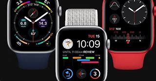 Image result for Apple Watch Default Face