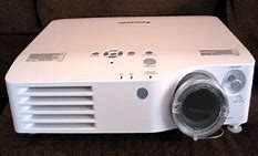 Image result for Practical of Projector