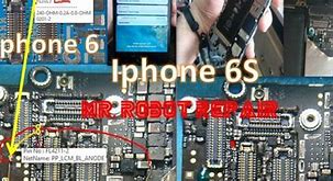 Image result for iPhone 6s Basic User Guide