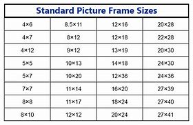 Image result for Standard Photo Sizes for Frames