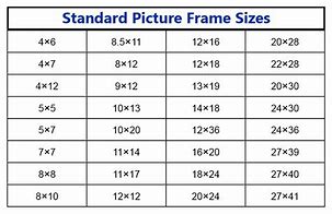 Image result for Basic Frame Sizes