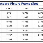 Image result for Standard Picture Sizes Chart