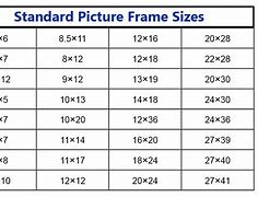 Image result for 4x4 Picture Frame Size