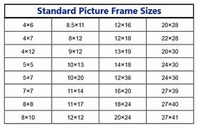 Image result for Standard Poster Frame Sizes