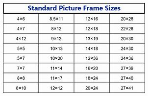 Image result for 4x4 Picture Frame Size