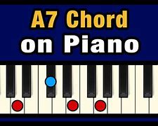 Image result for A Minor 7 Piano