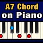 Image result for A7 Piano Chord