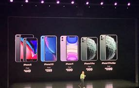 Image result for Length of iPhone 8
