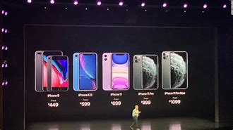 Image result for Phone 8 vs 13 Size