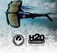 Image result for Floatable Collection. Screen